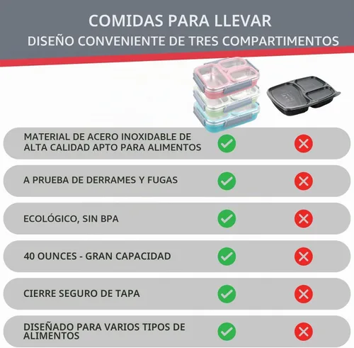 Vista 5 de Easy Togo Lonchera grande de acero inoxidable de 40 onzas para adultos, 3 compartimentos, lonchera con tapa, contenedor reutilizable para aperitivos