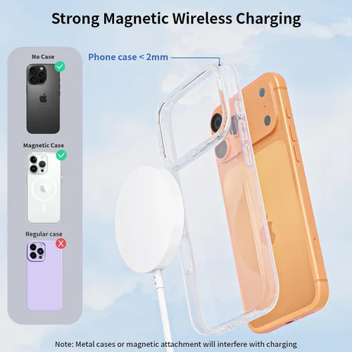 Vista 4 de Cargador inalámbrico magnético para iPhone, [certificado Apple MFi] Cable de carga Apple Mag-Safe de 6 pies, almohadilla de carga inalámbrica