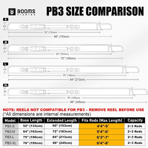 Vista 6 de Booms Fishing PB3 - Funda para caña de pescar de 4.4 pies a 5 pies, funda plegable portátil para caña de pescar con cremalleras bidireccionales