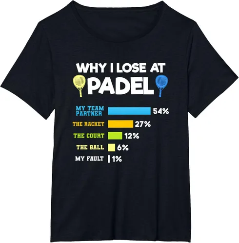 Vista 27 de Camiseta Why I Lose At Padel Answers Not My Fault