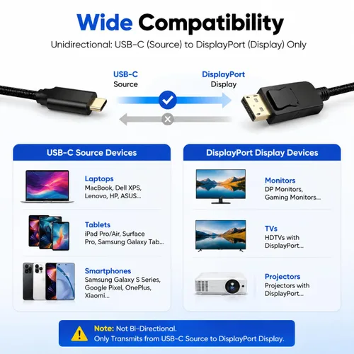 Vista 8 de Cable USB C a DisplayPort 1.4 de 8K de 6.6 pies con pestillo, 8K @60Hz 4K a 144Hz USB C a DP, USB-C a puerto de pantalla, cable Thunderbolt 4/3