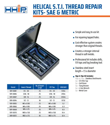 Vista 2 de HHIP 1011-0081 Kit de reparación de roscas helicoidales STI de 31 piezas 1/4-20