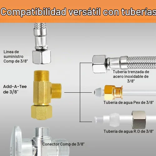 Vista 5 de TTFLEX - Camiseta de compresión de 3/8 pulgadas, 4 piezas de tope angular