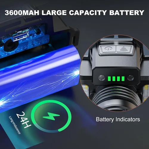 Vista 2 de Lixada Faro LED para correr, múltiples modos con sensor de movimiento, 800-1000 lm IPX4 impermeable, faro USB recargable con zoom, lámpara de cabeza