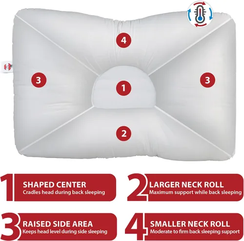 Vista 4 de Almohada cervical de enfriamiento Tri-Core para aliviar el dolor de cuello, SZ completo, suave