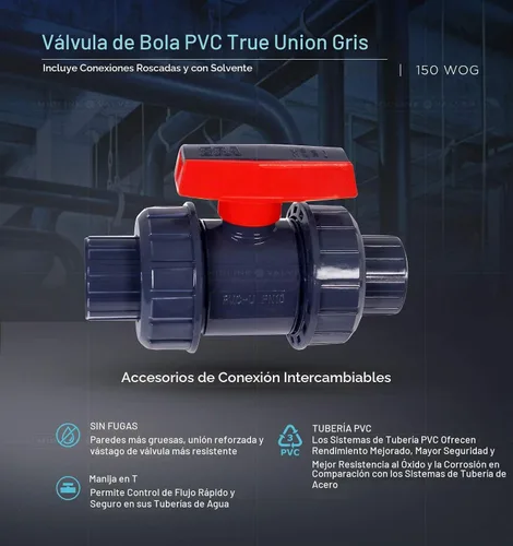 Vista 4 de Midline Valve Válvula de bola de unión verdadera de PVC resistente Manija rosa 1" FIP/Conexiones solvente Plástico gris (482UT100)