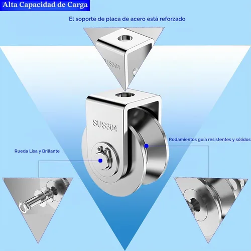Vista 4 de Paquete de 2 ruedas de polea de acero inoxidable con ranura en U de 2", rueda de rodamiento de servicio pesado con riel para puerta corredera