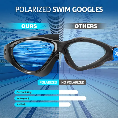 Vista 7 de Portzon Dynamics - Gafas de natación anti niebla, transparentes, sin fugas, para adultos, hombres y mujeres