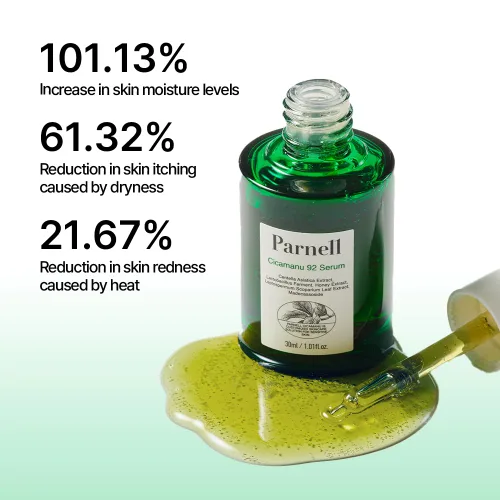 Vista 3 de Parnell Cicamanu 92 Serum (1.01 Fl Oz) 1.0 fl oz Melatonina, Centella Asiática Ceramida para la recuperación durante la noche y calmar la piel