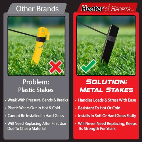 Vista 4 de Heater Sports Xtender - Red y marco de jaula de bateo de béisbol y softbol de 30 pies (máquina no incluida), marco de fibra de vidrio duradero y red