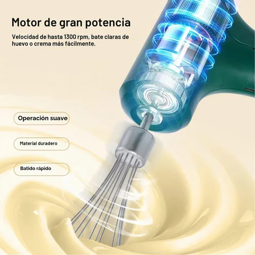 Vista 3 de Batidor eléctrico de mano, recargable por USB, batidor de huevos portátil inalámbrico con 2 batidores desmontables con 3 modos de velocidad