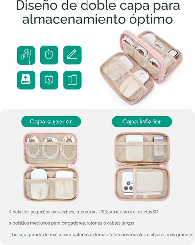 Vista 2 de BAGSMART Electronics Organizer Travel Case for Cords Chargers Phones, Beige