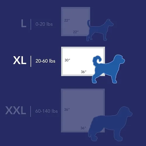 Vista 2 de Scott Pet Guard Advanced Dog Pads - XL - 30 x 36 pulgadas - Paquete de 20