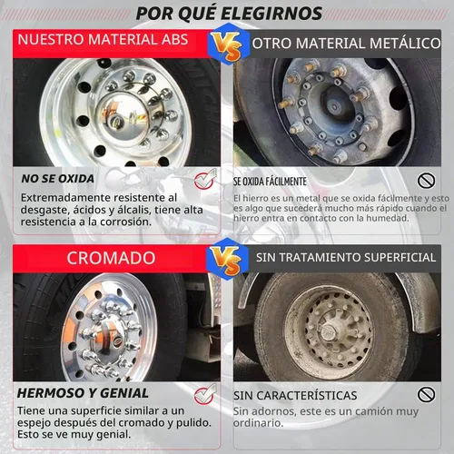 Vista 2 de iBroPrat 33mm Cubiertas de tuerca cromadas, cubiertas de tuerca de plástico cromado ABS con bridas en forma de bala, para camiones semirremolque
