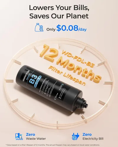 Vista 6 de Waterdrop Filtro de agua de repuesto FDL-B3, repuesto para filtro de agua Waterdrop DLB debajo del fregadero, sistema de filtración de agua debajo