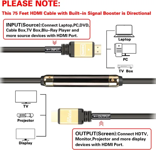 Vista 3 de Postta Ultra HDMI 2.0 V Cable de soporte 4K 2160P, 1080P, 3D, retorno de audio y Ethernet Dorado