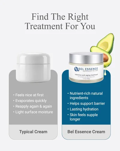 Vista 2 de Bel Essence Crema antiarrugas intensiva y crema para el cuello, hidratante facial antienvejecimiento, piel normal a seca: hidrata todo el día
