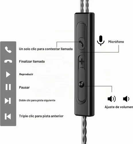 Vista 3 de Paquete de 2 auriculares con cable con micrófono, auriculares intrauditivos con cable con bloqueo de ruido y control de volumen, sonido premium