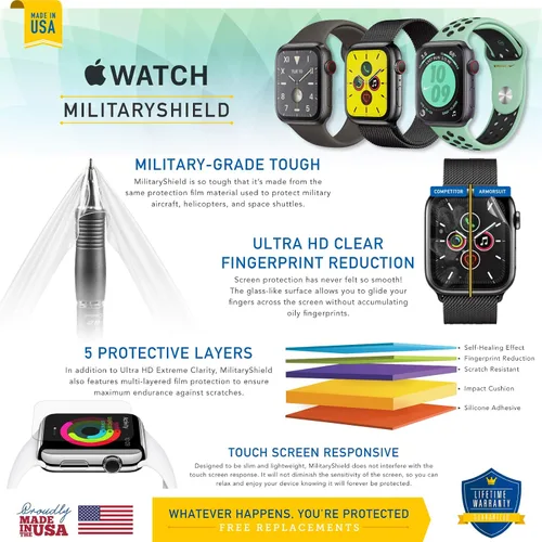Vista 2 de ArmorSuit Paquete de 6 protectores de pantalla para Apple Watch Series 4/5 (1.732 pulgadas) MilitaryShield HD Clear TPU Film - Fabricado en Estados