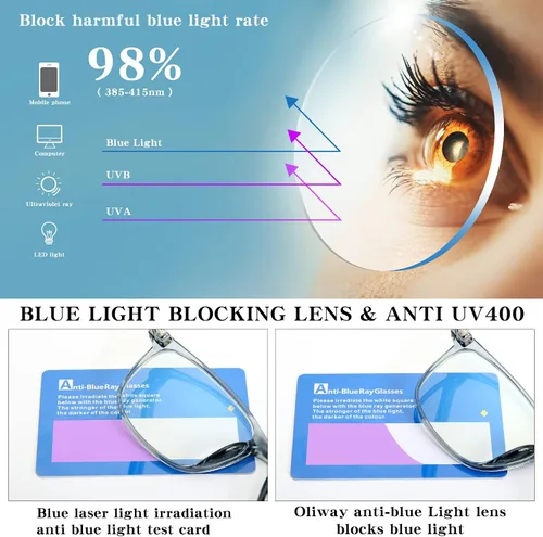 Vista 6 de Oilway - Paquete de 3 lentes de bloqueo de luz azul para hombres y mujeres, para computadora, lectura, juegos, televisión, teléfonos, antifatiga