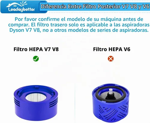 Vista 4 de V8 - Filtro de repuesto para aspiradora inalámbrica Dyson V7 V8 Animal