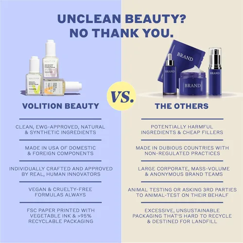 Vista 4 de Volition Beauty Chocolate Macadamia Mascarilla Hidratante con Ácido Hialurónico + Colágeno Vegano Tratamiento facial nutritivo y reabastecedor