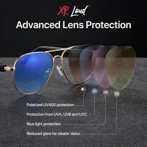 Vista 6 de ChatGPT - Lentes de sol polarizados con Bluetooth para hombre, con más de 170 idiomas, 99% de precisión, ligeros con protección UVA/B/C UV400