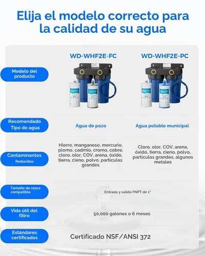Vista 9 de Waterdrop WHF2E-FC Sistema de filtro de agua para toda la casa para agua