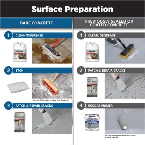 Vista 6 de Kit de piso para cochera de aspecto metálico de bala de plata Rust-Oleum RockSolid., Paquete de 1
