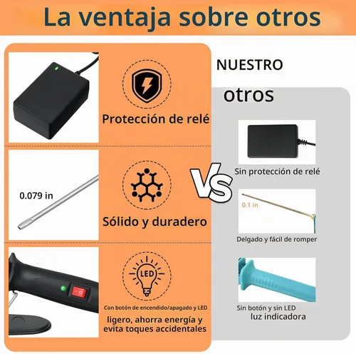Vista 4 de Cortador de espuma de cuchillo caliente de 18 W, bolígrafo de corte de 3.9 in con adaptador de transformador de 100-240 V para antojo de espuma