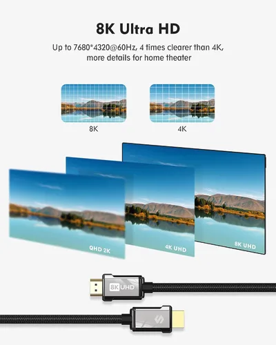 Vista 5 de Silkland Cable HDMI ARC para barra de sonido de 3.3 pies, [e ARC, HDCP 2.2, Ethernet] Cable HDMI de alta velocidad de 18 Gbps, cable HDMI trenzado