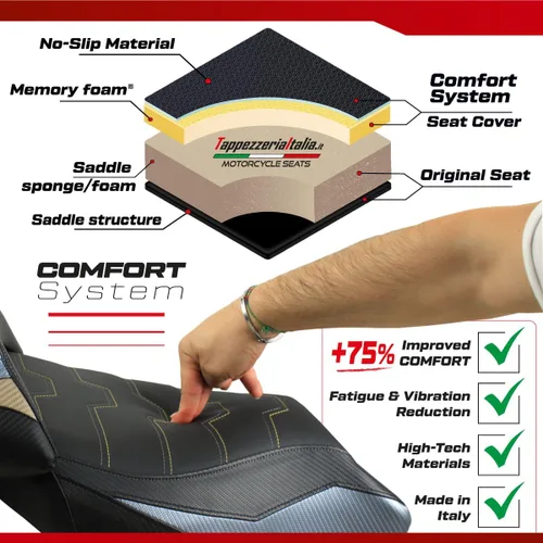 Vista 6 de Funda de asiento compatible con BMW R 850 R Matera Comfort System