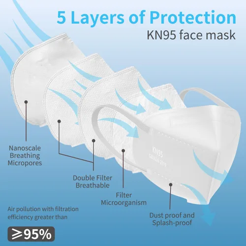 Vista 2 de XIKII Mascarillas KN95, paquete de 50 unidades, 5 capas, transpirables y con cintas elásticas para las orejas, máscaras N95 similares para adultos