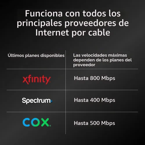 Vista 3 de NETGEAR - Módem de cable compatible con todos los proveedores de cables, incluyendo Xfinity by Comcast