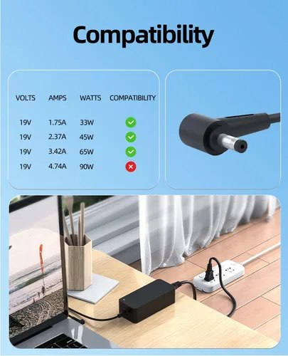 Vista 3 de Superer Cargador de CA de 65 W con certificación UL para Asus Zenbook UX430UQ UX430UA UX430UN UX430U UX430 UX410UA UX410UQ UX410U UX410, compatible