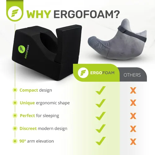 Vista 7 de ErgoFoam Almohada de cirugía de hombro para dormir - Almohada para manguito rotador - Almohada poscirugía de hombro