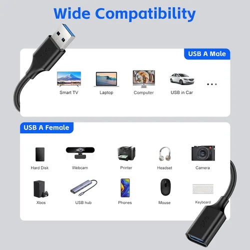 Vista 4 de Cable de extensión USB 3.0 de 7 pies, paquete de 2, USB A hembra a macho, compatible con unidad flash, disco duro, lector de tarjetas, cámara web