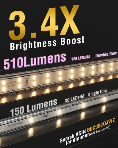 Vista 2 de Shine Decor Tira de luces LED Plus CA 120V, cuerda brillante de doble fila conectable, ETL IP65 impermeable y resistente a la intemperie para Blanco