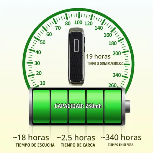 Vista 5 de Auricular Bluetooth, manos libres, auricular Bluetooth inalámbrico con 18 horas de reproducción y micrófono con cancelación de ruido para iPhone