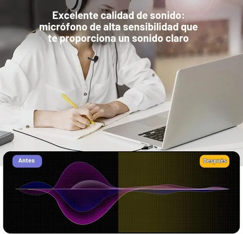 Vista 2 de MAONO Micrófono USB Lavalier, 192KHZ/24BIT Enchufa y usa Omnidireccional Micrófono de solapa Clip de collar de camisa para PC, computadora, Mac