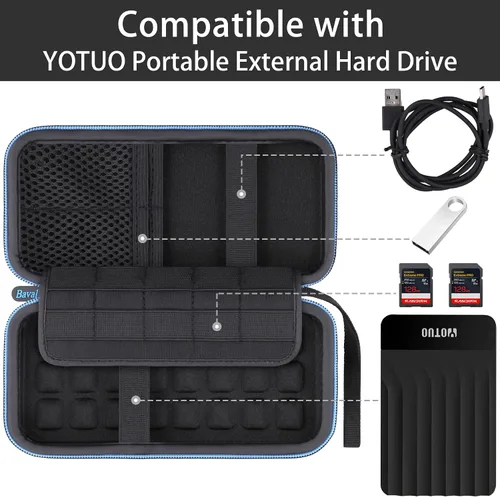 Vista 4 de Estuche de transporte duro compatible con YOTUO portátil disco duro externo de almacenamiento de expansión HDD móvil