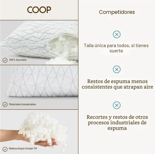 Vista 6 de Coop Home Goods Almohada ajustable original Crescent, almohadas de cama Queen para soporte de hombros, cuello y cabeza, almohadas de espuma de media
