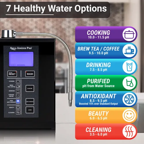 Vista 4 de Aqua Ionizer Deluxe 9.5 Ionizador de agua antioxidante Produce un sistema de filtración de agua alcalina pH 3.0-11.5 hasta -880mV ORP 4000
