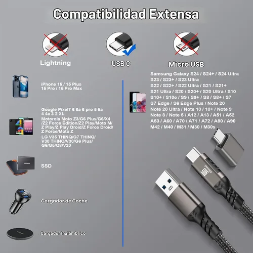 Vista 2 de Elfesoul Cable USB C de 3.3 pies, cable USB-A a USB-C de 10 Gbps, cable USB Negro (paquete de 1)