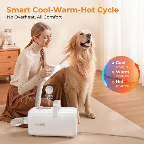 Vista 2 de Pecute Secador de perros de alta velocidad, velocidad y temperatura