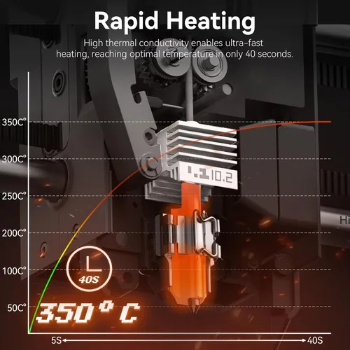 Vista 8 de Hotend integrado a prueba de fugas de 0.01 in X2D/P2S/H2D/H2S/H2C/A1/A1 Con boquilla de acero endurecido, extremo caliente de extrusora de alta 2PCS