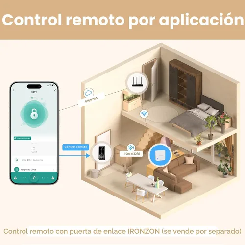 Vista 8 de IRONZON 391YS - Cerradura inteligente para puerta de entrada sin llave 5 en 1 con mango