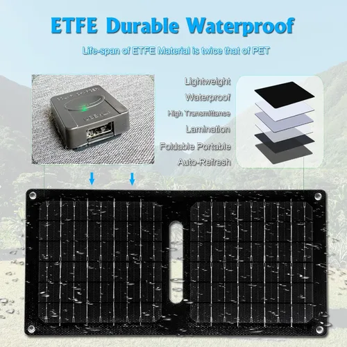 Vista 3 de Panel solar portátil (5 V 2 A máx.) con puerto USB-A para teléfono celular, ventilador, linterna, paneles solares impermeables IPX4, cargador solar