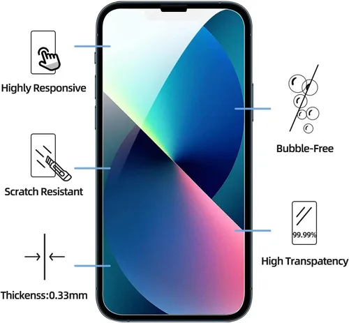 Vista 180 de NEW'C Paquete de 3 protectores de pantalla de privacidad para iPhone Air/iPhone 17 Air (6.5 pulgadas), película de vidrio templado antiespía