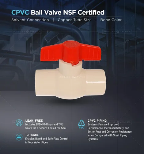Vista 4 de Midline Valve Válvula de bola de CPVC resistente 472T100 para agua potable; Mango en T rojo; Conexiones de disolvente de 1 pulgada; Plástico